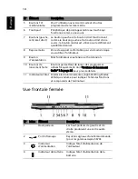 Предварительный просмотр 24 страницы Acer Aspire 5670 Manuel D'Utilisation