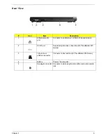 Preview for 16 page of Acer Aspire 5670 Service Manual