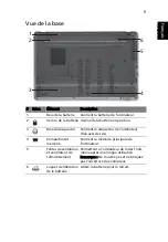 Preview for 21 page of Acer ASPIRE 5745 Quick Manual