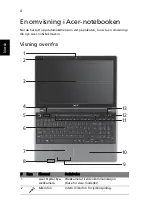 Preview for 84 page of Acer ASPIRE 5745 Quick Manual