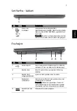 Preview for 97 page of Acer ASPIRE 5745 Quick Manual