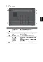 Preview for 173 page of Acer ASPIRE 5745 Quick Manual