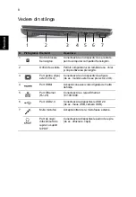 Preview for 202 page of Acer ASPIRE 5745 Quick Manual