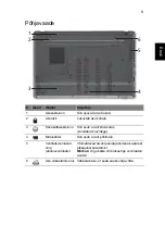 Preview for 223 page of Acer ASPIRE 5745 Quick Manual