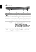 Preview for 252 page of Acer ASPIRE 5745 Quick Manual