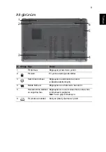 Preview for 265 page of Acer ASPIRE 5745 Quick Manual