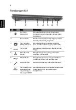 Preview for 314 page of Acer ASPIRE 5745 Quick Manual