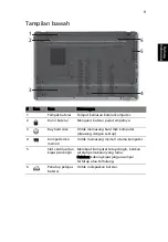 Preview for 315 page of Acer ASPIRE 5745 Quick Manual