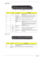 Предварительный просмотр 18 страницы Acer Aspire 6530 Series Service Manual