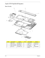 Предварительный просмотр 160 страницы Acer Aspire 6530 Series Service Manual