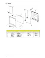 Предварительный просмотр 161 страницы Acer Aspire 6530 Series Service Manual