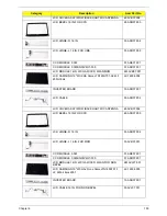 Предварительный просмотр 169 страницы Acer Aspire 6530 Series Service Manual