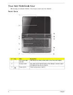 Preview for 14 page of Acer Aspire 7540 Series Service Manual