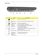 Preview for 16 page of Acer Aspire 7540 Series Service Manual