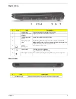 Предварительный просмотр 17 страницы Acer Aspire 7540 Series Service Manual