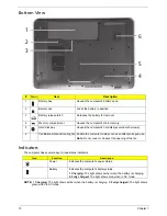 Предварительный просмотр 18 страницы Acer Aspire 7540 Series Service Manual