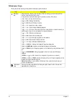 Предварительный просмотр 22 страницы Acer Aspire 7540 Series Service Manual