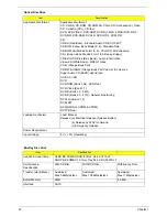 Предварительный просмотр 30 страницы Acer Aspire 7540 Series Service Manual