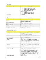 Предварительный просмотр 32 страницы Acer Aspire 7540 Series Service Manual