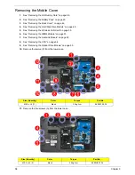 Preview for 66 page of Acer Aspire 7540 Series Service Manual