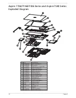 Preview for 120 page of Acer Aspire 7540 Series Service Manual