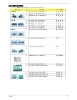 Preview for 139 page of Acer Aspire 7540 Series Service Manual