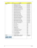 Preview for 146 page of Acer Aspire 7540 Series Service Manual