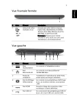 Preview for 19 page of Acer Aspire 7551 Quick Manual