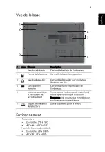 Preview for 21 page of Acer Aspire 7551 Quick Manual