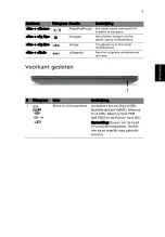 Preview for 71 page of Acer Aspire 7551 Quick Manual