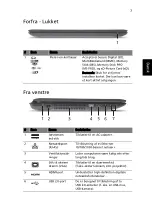 Preview for 91 page of Acer Aspire 7551 Quick Manual