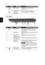 Preview for 92 page of Acer Aspire 7551 Quick Manual