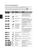 Preview for 110 page of Acer Aspire 7551 Quick Manual