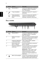 Preview for 122 page of Acer Aspire 7551 Quick Manual