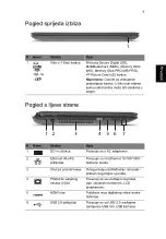 Preview for 181 page of Acer Aspire 7551 Quick Manual