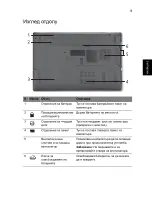 Preview for 203 page of Acer Aspire 7551 Quick Manual