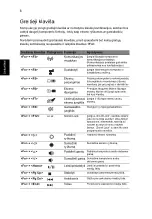 Preview for 230 page of Acer Aspire 7551 Quick Manual