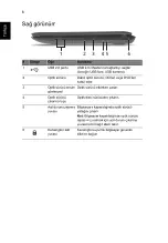 Preview for 252 page of Acer Aspire 7551 Quick Manual