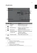 Preview for 253 page of Acer Aspire 7551 Quick Manual