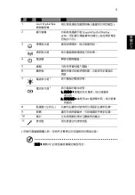 Preview for 279 page of Acer Aspire 7551 Quick Manual