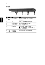 Preview for 292 page of Acer Aspire 7551 Quick Manual