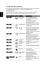 Preview for 28 page of Acer Aspire 7750 Quick Manual