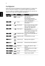 Preview for 82 page of Acer Aspire 7750 Quick Manual