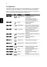 Preview for 92 page of Acer Aspire 7750 Quick Manual