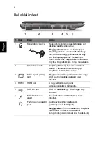 Preview for 144 page of Acer Aspire 7750 Quick Manual