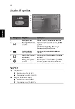 Preview for 236 page of Acer Aspire 7750 Quick Manual