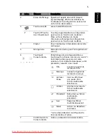 Preview for 19 page of Acer Aspire 8943G Series Quick Manual