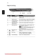 Preview for 96 page of Acer Aspire 8943G Series Quick Manual