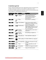 Preview for 117 page of Acer Aspire 8943G Series Quick Manual