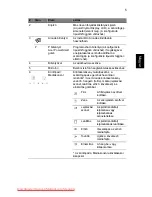 Preview for 163 page of Acer Aspire 8943G Series Quick Manual